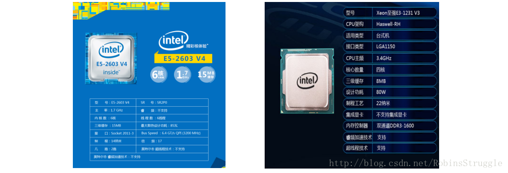 服務器維護經驗談:硬件升級注意事項(圖2) 服務器維護經驗談:硬件升級注意事項(圖2)