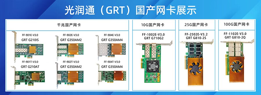 光纖網卡 光纖網卡